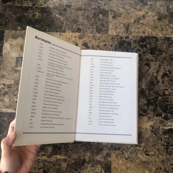 LOCAL NETWORKS: AN INTRODUCTION By William Stallings 1987 Hardcover - Picture 7 of 8